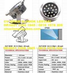 Lampu Air Mancur 36 watt dan 48 watt LED Underwater